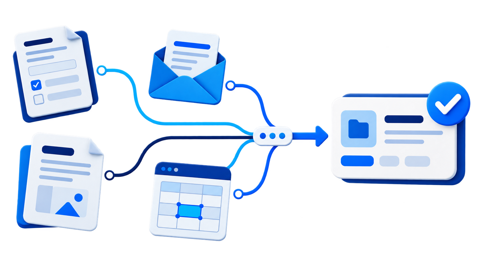 Forms, email, documents, and spreadsheet work becoming one organized process